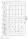 Fig. 06 - Method for determining selection and ordering of storage volumes to compress