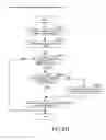 Fig. 17 - Image processing apparatus obtaining a record of an event having occurred during the transition of the main CPU from sleep to normal operation and recording medium