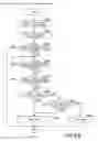 Fig. 25 - Image processing apparatus obtaining a record of an event having occurred during the transition of the main CPU from sleep to normal operation and recording medium