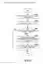 Fig. 28 - Image processing apparatus obtaining a record of an event having occurred during the transition of the main CPU from sleep to normal operation and recording medium