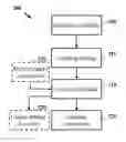 Fig. 01 - System and methods for a display device ecosystem and modular platform