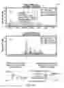 Fig. 11 - Interactive keyword cloud