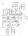 Fig. 19 - Interactive keyword cloud