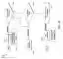 Fig. 26 - Interactive keyword cloud