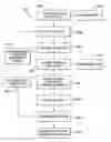 Fig. 01 - Systems and methods to enable identification of different data sets