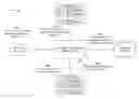 Fig. 01 - Application engineering platform