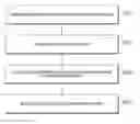 Fig. 01 - Generating a graphical user interface based on formatted structure data