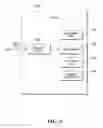 Fig. 05 - Generating a graphical user interface based on formatted structure data