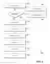 Fig. 07 - Generating a graphical user interface based on formatted structure data