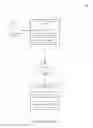 Fig. 02 - Systems and methods of implementing extensible browser executable components