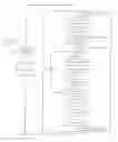 Fig. 01 - Methods and apparatus for data transfer optimization