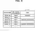 Fig. 07 - Information processing device, information processing system, and control method