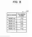Fig. 09 - Information processing device, information processing system, and control method