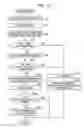 Fig. 22 - Update processing method, update processing apparatus, and recording medium