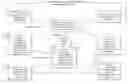 Fig. 01 - Computer-implemented tools and methods for extracting information about the structure of a large computer software system, exploring its structure, discovering problems in its design, and enabling refactoring