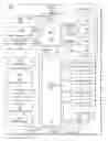 Fig. 01 - Method and system to provide user-level multithreading