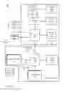 Fig. 02 - Message based general register file assembly