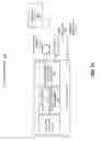 Fig. 32 - Message based general register file assembly