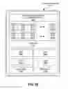 Fig. 35 - Message based general register file assembly