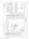 Fig. 10 - Control flow mechanism for execution of graphics processor instructions using active channel packing