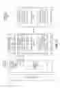Fig. 25 - Control flow mechanism for execution of graphics processor instructions using active channel packing