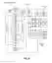 Fig. 28 - Control flow mechanism for execution of graphics processor instructions using active channel packing