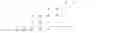 Fig. 02 - Multiply-and-accumulate-products instructions