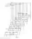 Fig. 04 - Multiply-and-accumulate-products instructions
