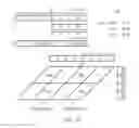 Fig. 10 - Multiply-and-accumulate-products instructions
