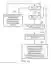 Fig. 12 - Multiply-and-accumulate-products instructions