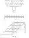 Fig. 15 - Multiply-and-accumulate-products instructions