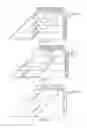 Fig. 06 - Apparatus and method for performing multiply-and-accumulate-products operations