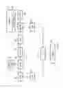 Fig. 02 - Early predicate look-up