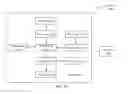 Fig. 07 - Virtual function driver loading method and server using global and local identifiers corresponding to locations of the virtual functions