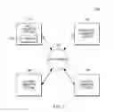 Fig. 02 - Network booting in a peer-to-peer environment using dynamic magnet links