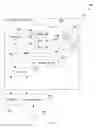 Fig. 02 - Virtual machine management