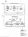 Fig. 01 - Systems and methods for traffic monitoring in a virtualized software defined storage architecture