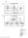 Fig. 02 - Systems and methods for traffic monitoring in a virtualized software defined storage architecture