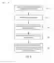Fig. 03 - Transparent code patching using a hypervisor
