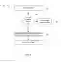 Fig. 05 - Transparent code patching using a hypervisor