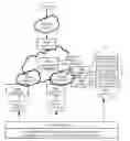 Fig. 01 - Software-defined data center, and deployment method for service cluster therein