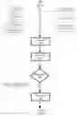 Fig. 07 - AGENT FLOW ARRANGEMENT IN A TWO-PHASE DISTRIBUTED ENVIRONMENT