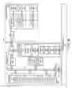 Fig. 07 - FACILTATING MULTI-LEVEL MICROCONTROLLER SCHEDULING FOR EFFICIENT COMPUTING MICROARCHITECTURE