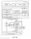 Fig. 09 - FACILTATING MULTI-LEVEL MICROCONTROLLER SCHEDULING FOR EFFICIENT COMPUTING MICROARCHITECTURE