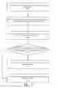 Fig. 08 - Component logical threads quantity adjustment method and device