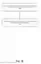 Fig. 09 - Component logical threads quantity adjustment method and device
