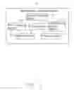 Fig. 04 - Motherboard analysis device and method of analyzing motherboard using same