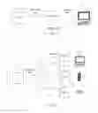 Fig. 02 - System and method for automatic generation of service-specific data conversion templates