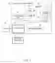 Fig. 02 - Event sequence management