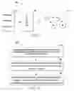 Fig. 03 - Event sequence management
